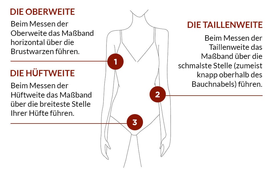 Größen-Guide Damenmode