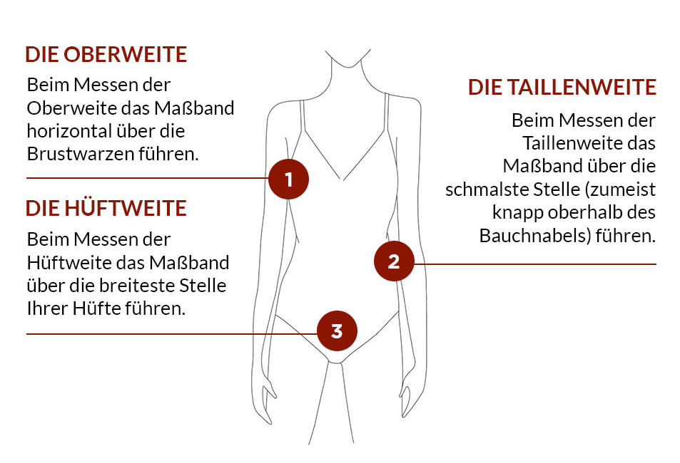 Größen-Guide Damenmode