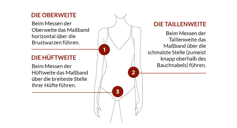 Größen-Guide Damenmode
