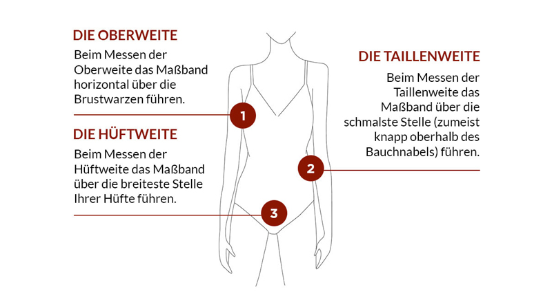 Größen-Guide Damenmode