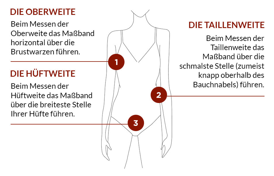 Größen-Guide Damenmode