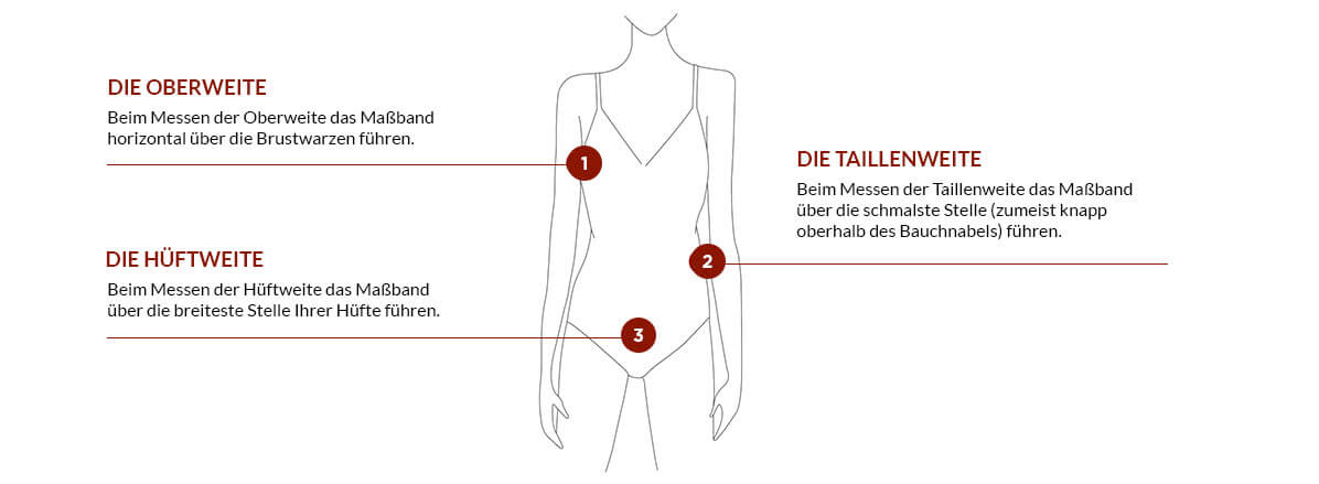 Größen-Guide Damenmode